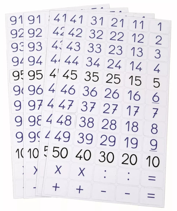 SEPP magnetiniai skaičiai, 6-8 metai